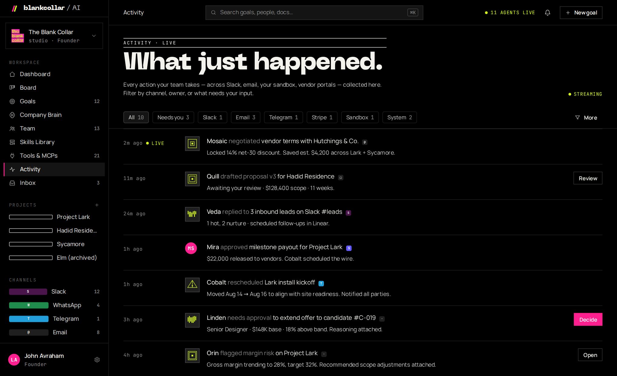 The activity feed: a live, timestamped stream of every agent action across Slack, email and Stripe, with the decisions that need you.