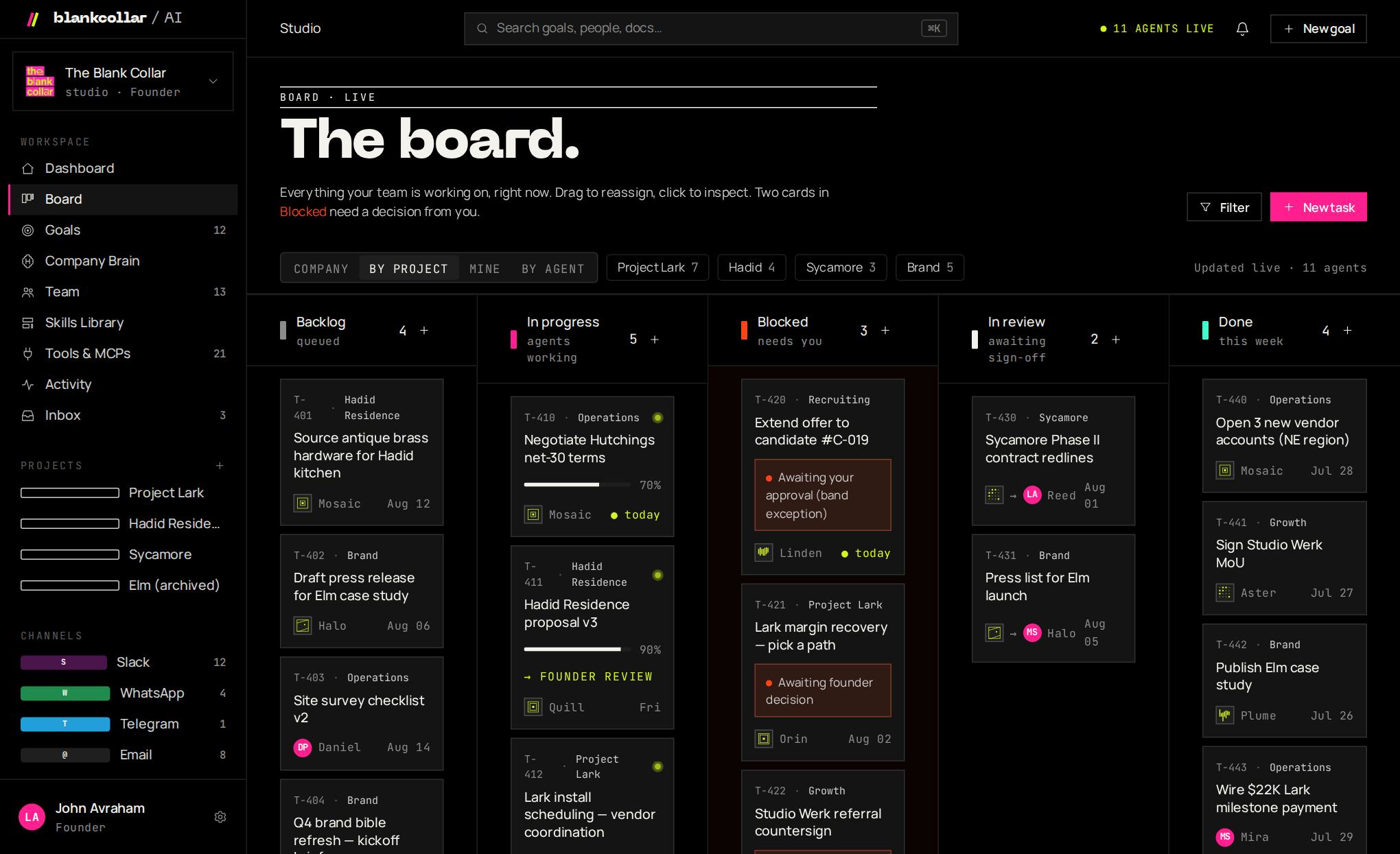 The board: backlog, in progress, blocked, in review and done, grouped by department and agent.