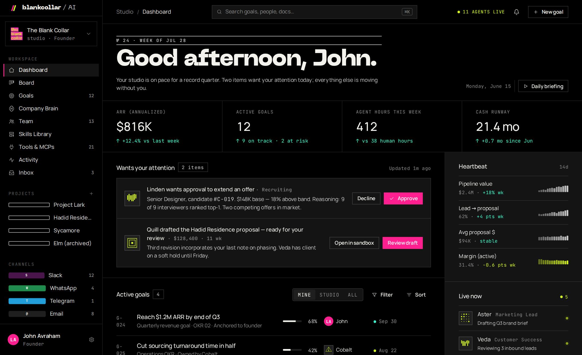 Das blankcollar.ai Dashboard: ein tägliches Briefing, eine Stat-Leiste, die Punkte, die deine Aufmerksamkeit wollen, und die Agents, die live arbeiten.